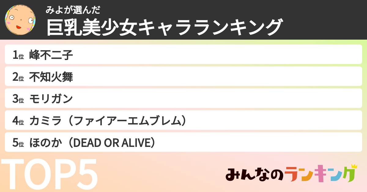 みよさんの「巨乳美少女キャラランキング」