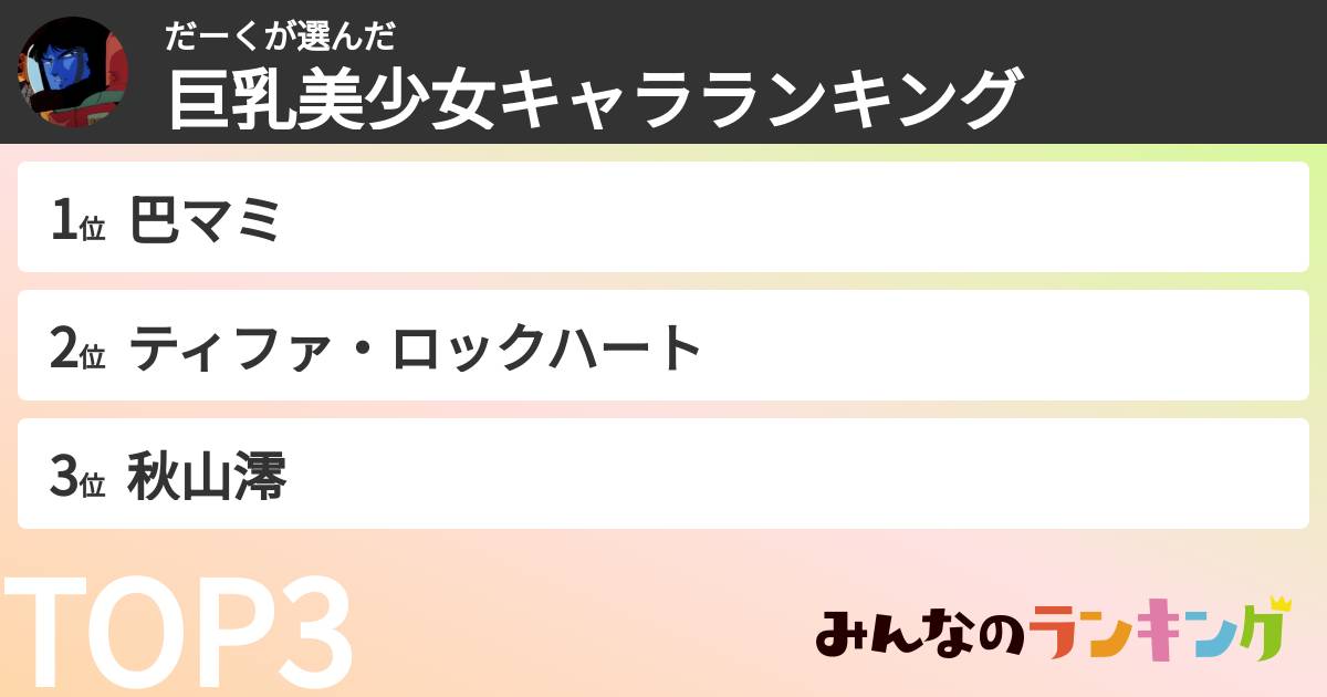 だーくさんの「巨乳美少女キャラランキング」