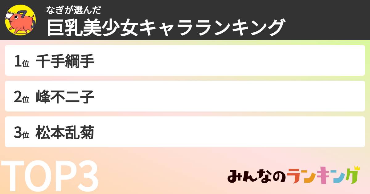 なぎさんの「巨乳美少女キャラランキング」