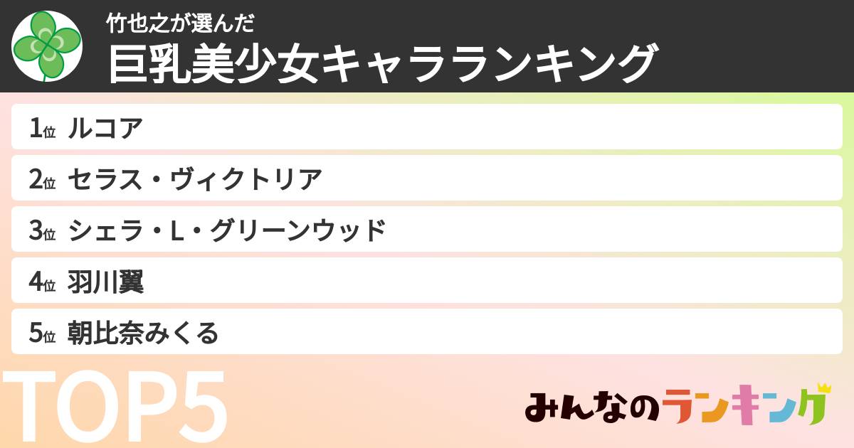 竹也之さんの「巨乳美少女キャラランキング」