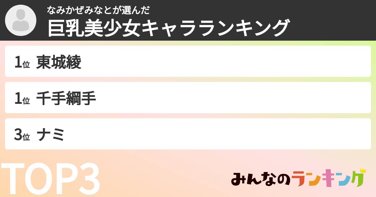 なみかぜみなとさんの「巨乳美少女キャラランキング」