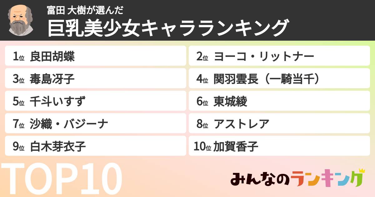 富田 大樹さんの「巨乳美少女キャラランキング」