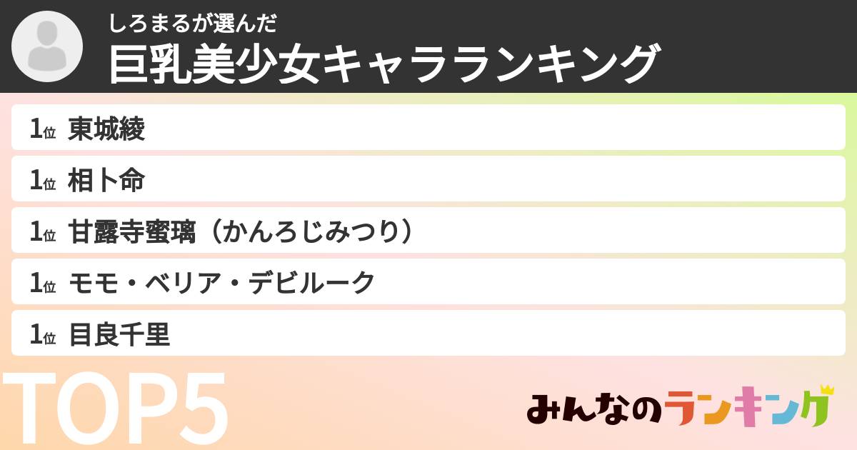 しろまるさんの「巨乳美少女キャラランキング」