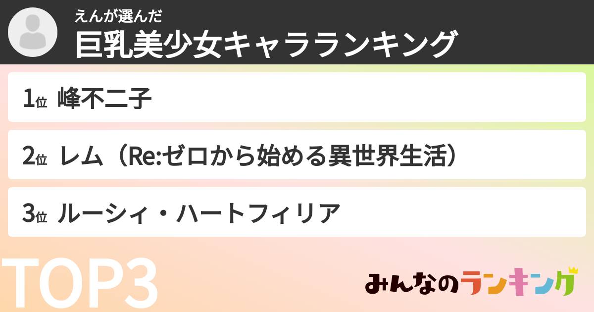 えんさんの「巨乳美少女キャラランキング」