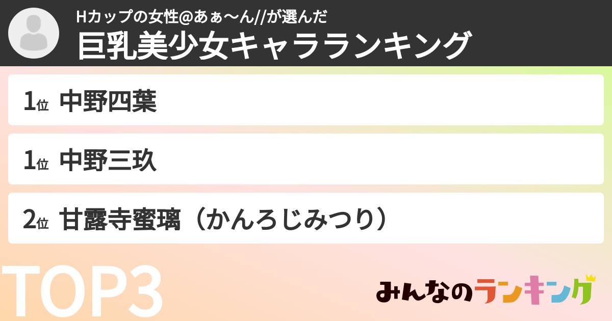 Hカップの女性@あぁ〜ん//さんの「巨乳美少女キャラランキング」