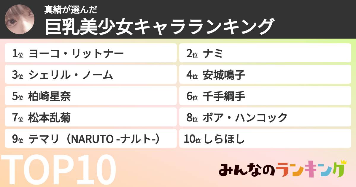 真緒さんの「巨乳美少女キャラランキング」