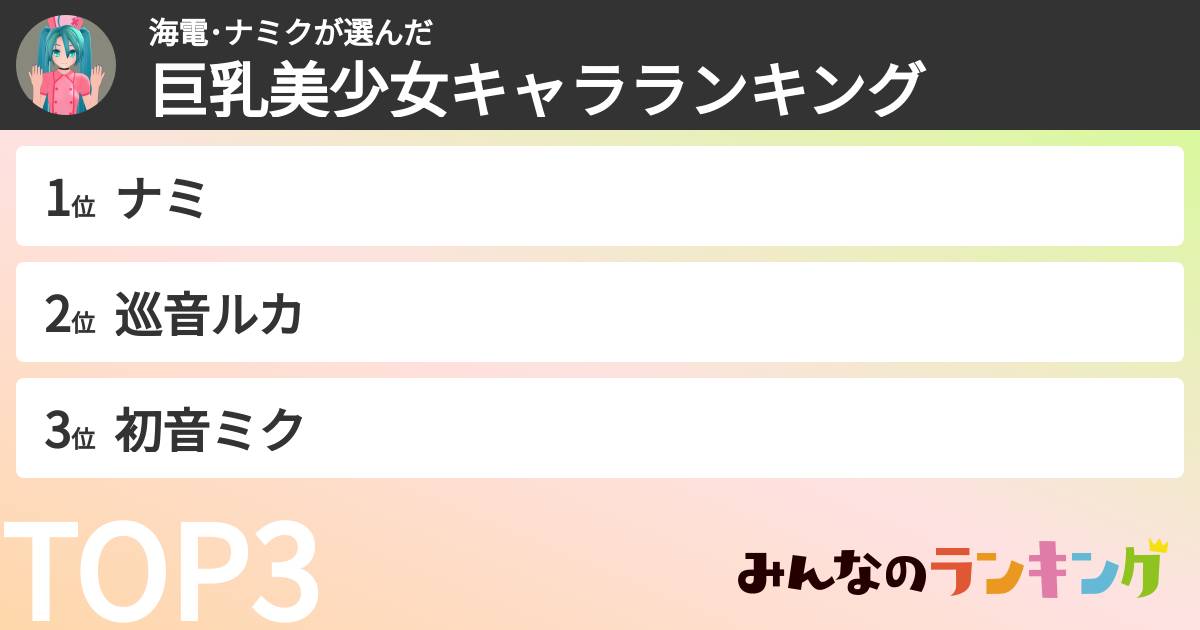 海電･ナミクさんの「巨乳美少女キャラランキング」