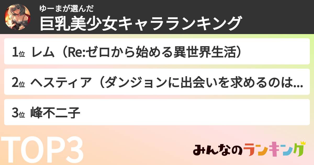 ゆーまさんの「巨乳美少女キャラランキング」