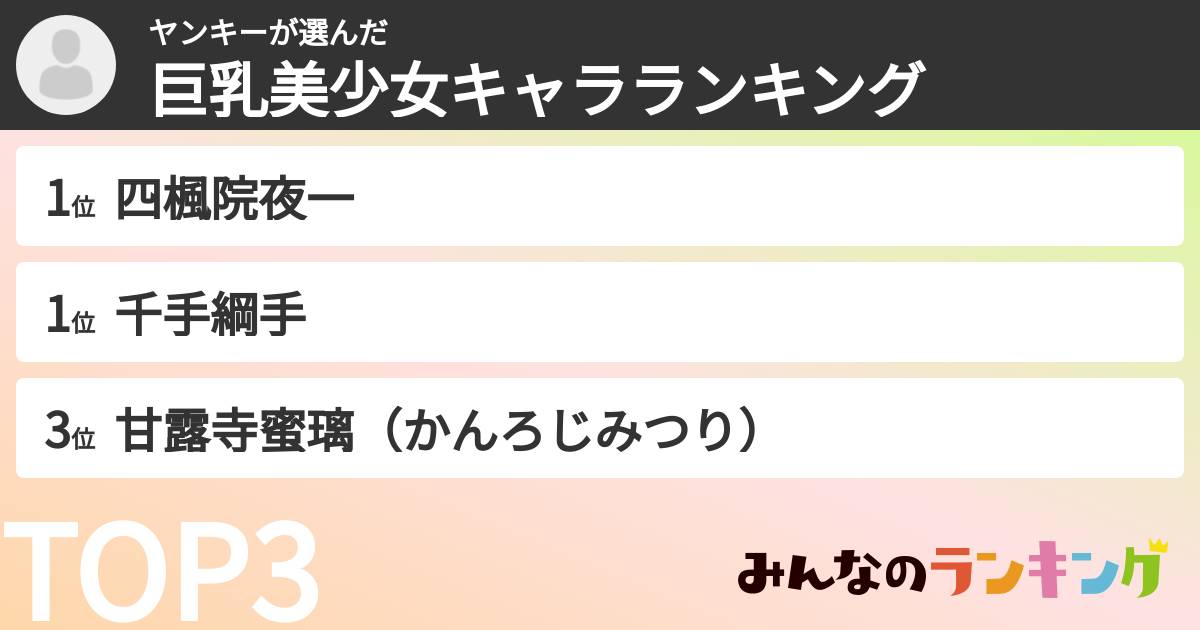 ヤンキーさんの「巨乳美少女キャラランキング」
