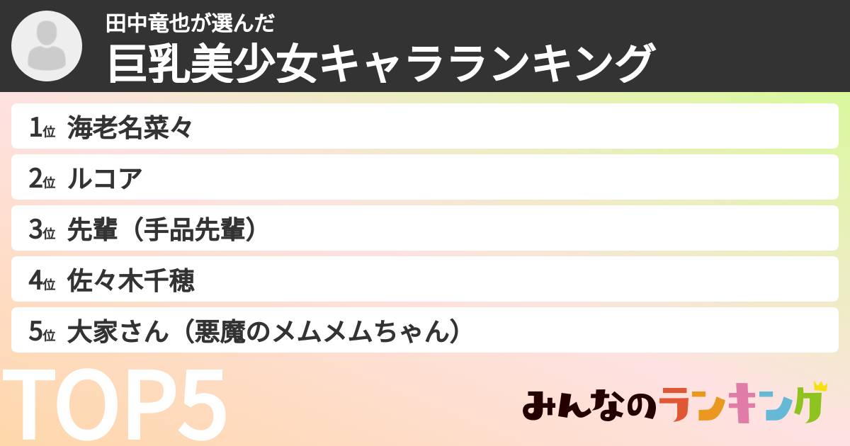 田中竜也さんの「巨乳美少女キャラランキング」
