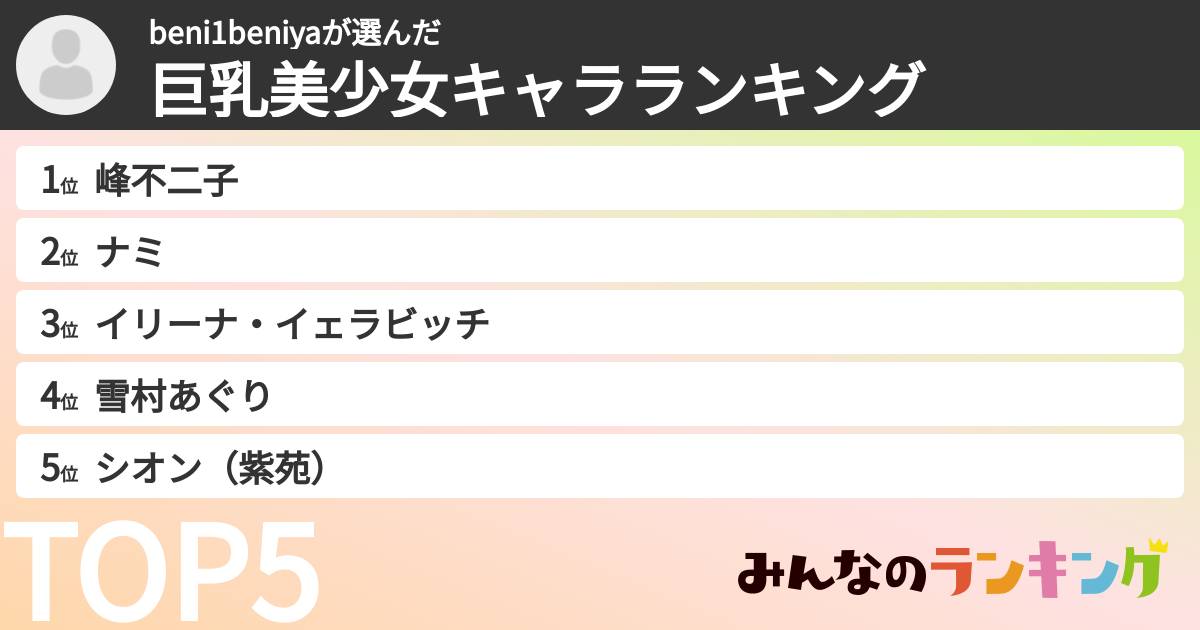 beni1beniyaさんの「巨乳美少女キャラランキング」