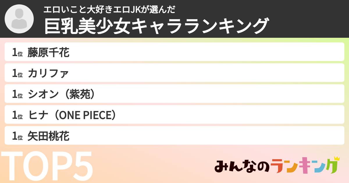 エロいこと大好きエロJKさんの「巨乳美少女キャラランキング」