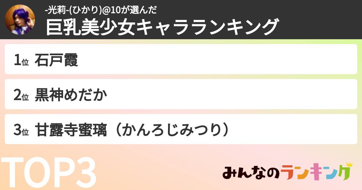-光莉-(ひかり)@10さんの「巨乳美少女キャラランキング」