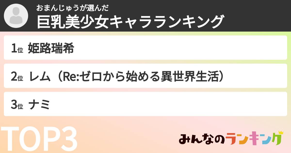 おまんじゅうさんの「巨乳美少女キャラランキング」