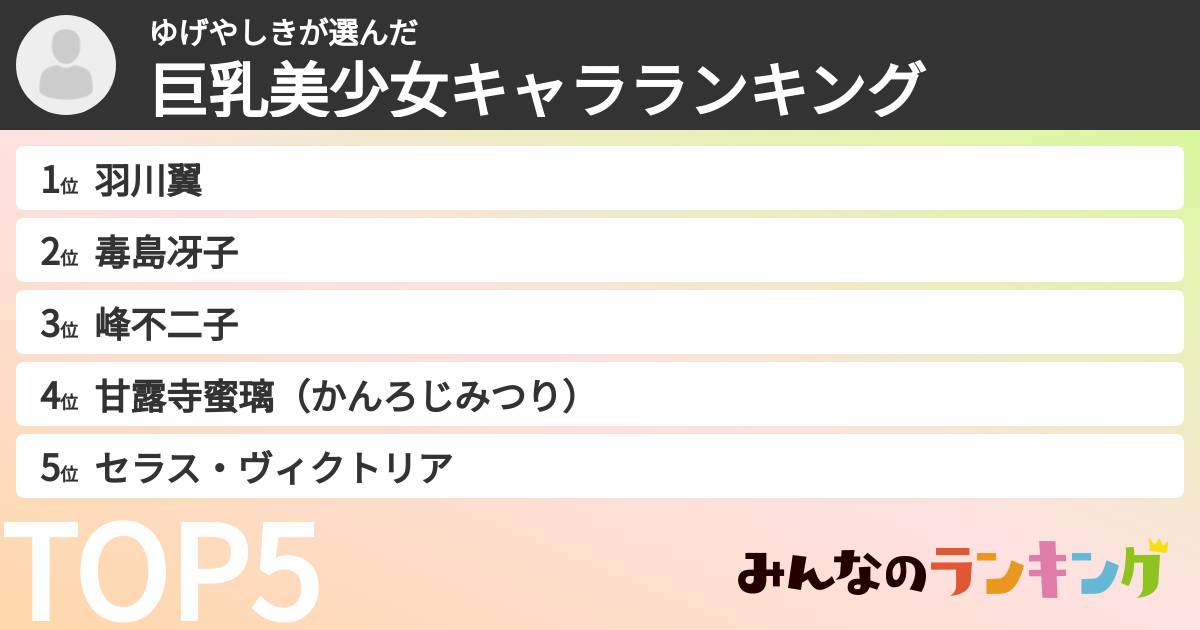 ゆげやしきさんの「巨乳美少女キャラランキング」