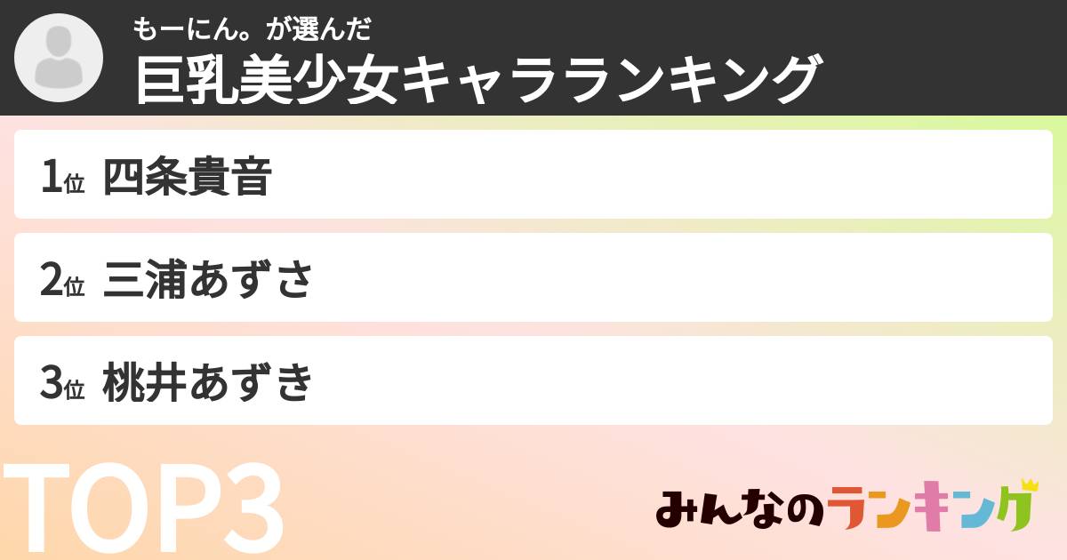 もーにん。さんの「巨乳美少女キャラランキング」
