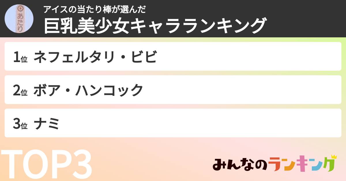 アイスの当たり棒さんの「巨乳美少女キャラランキング」