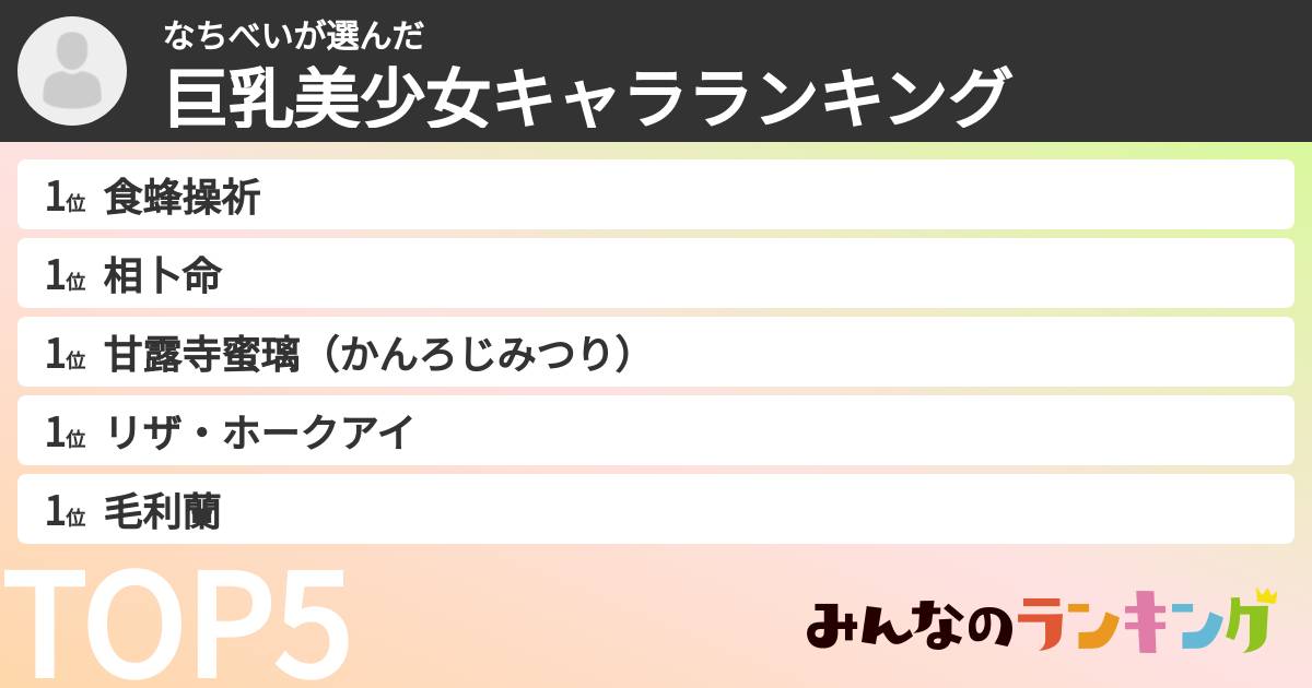 なちべいさんの「巨乳美少女キャラランキング」