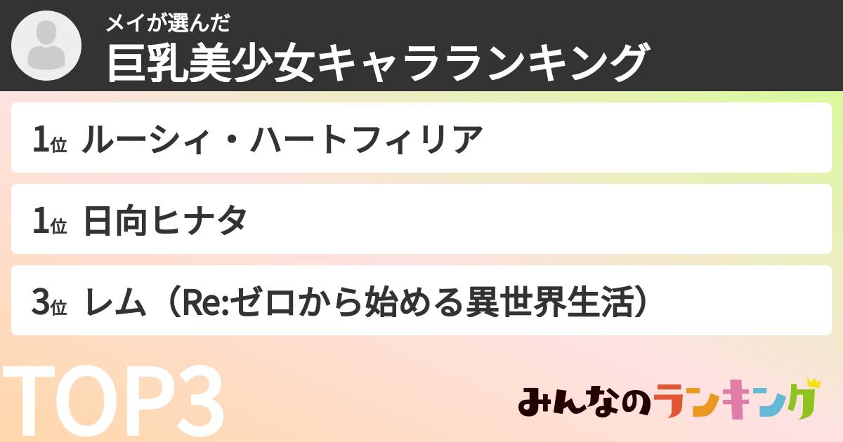 メイさんの「巨乳美少女キャラランキング」