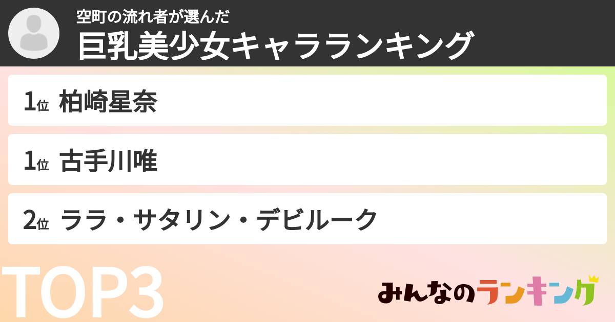 空町の流れ者さんの「巨乳美少女キャラランキング」