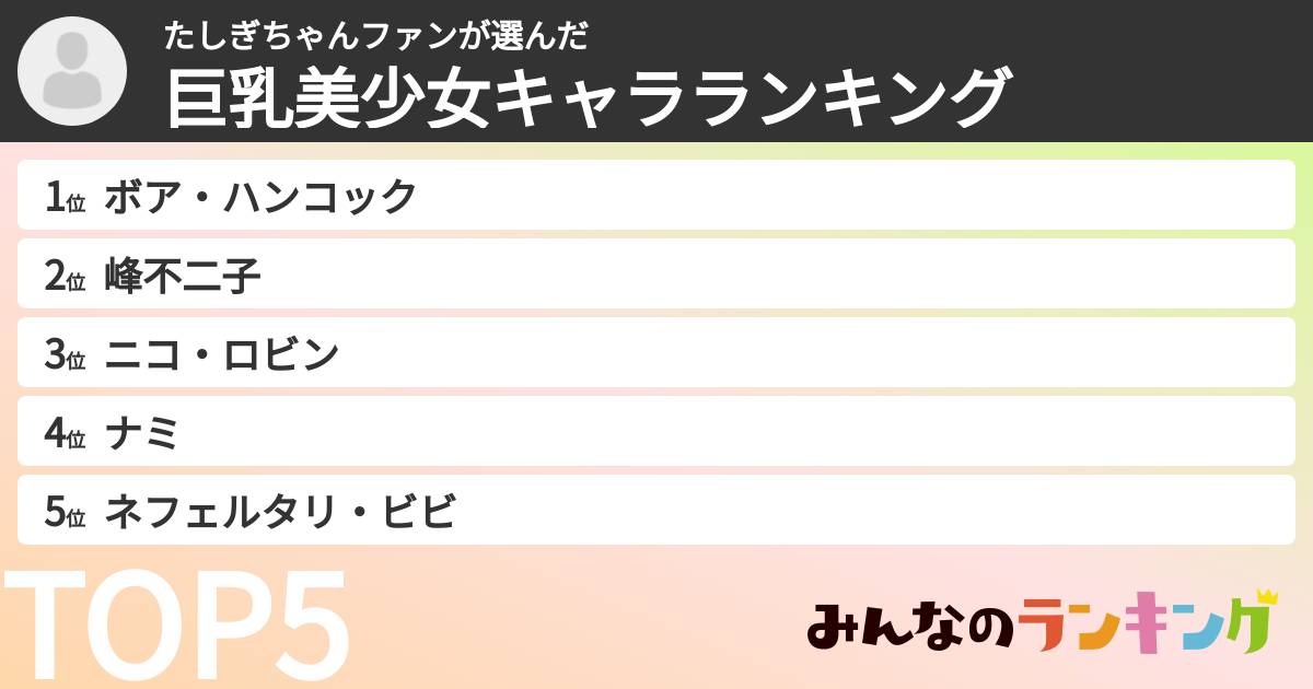 たしぎちゃんファンさんの「巨乳美少女キャラランキング」