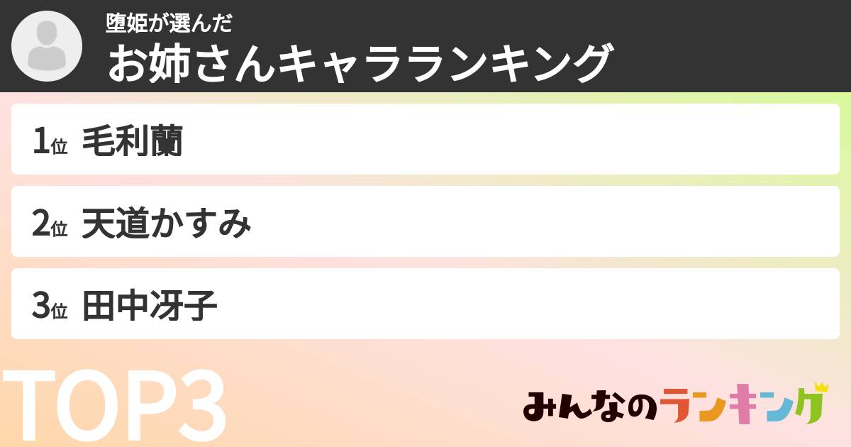 堕姫さんの「お姉さんキャラランキング」