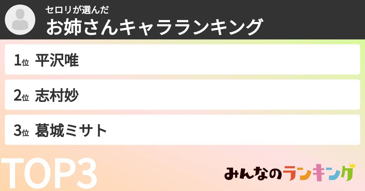 セロリさんの「お姉さんキャラランキング」