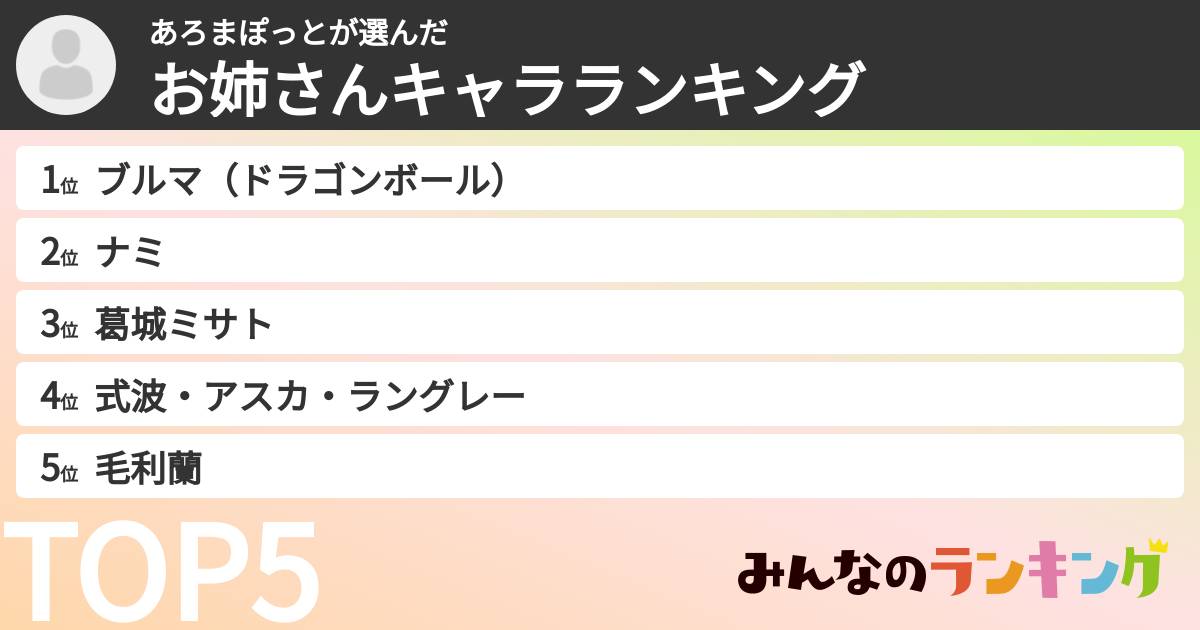あろまぽっとさんの「お姉さんキャラランキング」