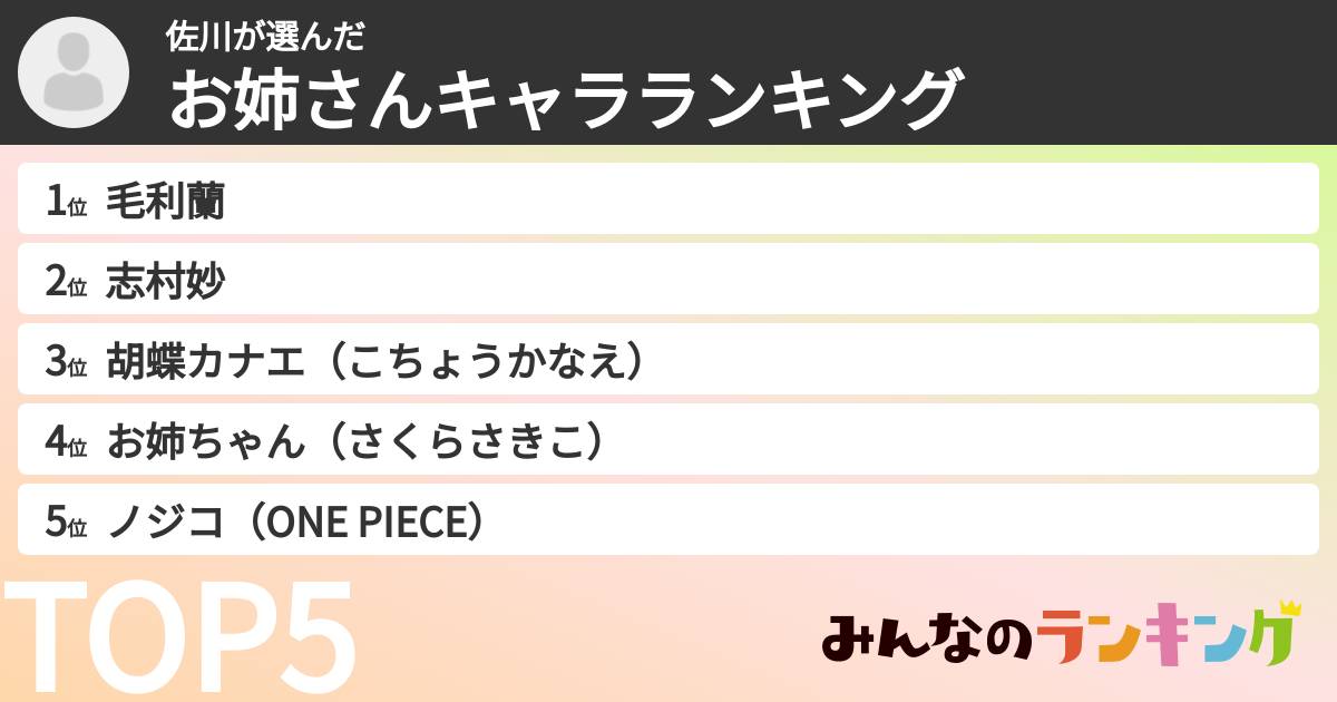 佐川さんの「お姉さんキャラランキング」