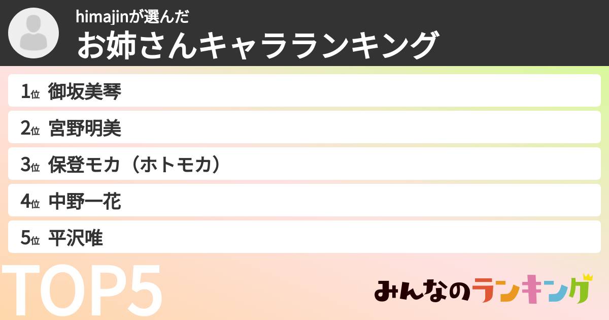 himajinさんの「お姉さんキャラランキング」