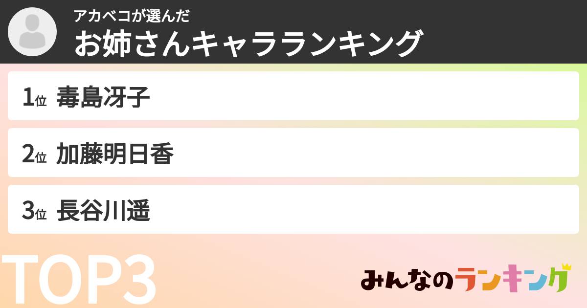 アカベコさんの「お姉さんキャラランキング」
