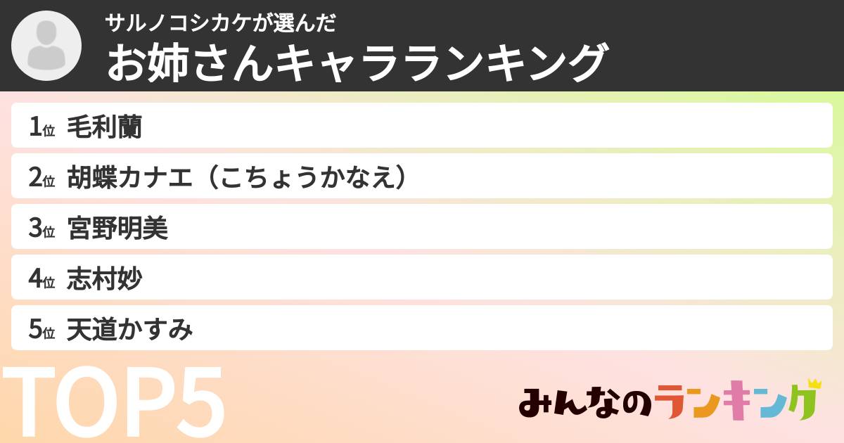 サルノコシカケさんの「お姉さんキャラランキング」