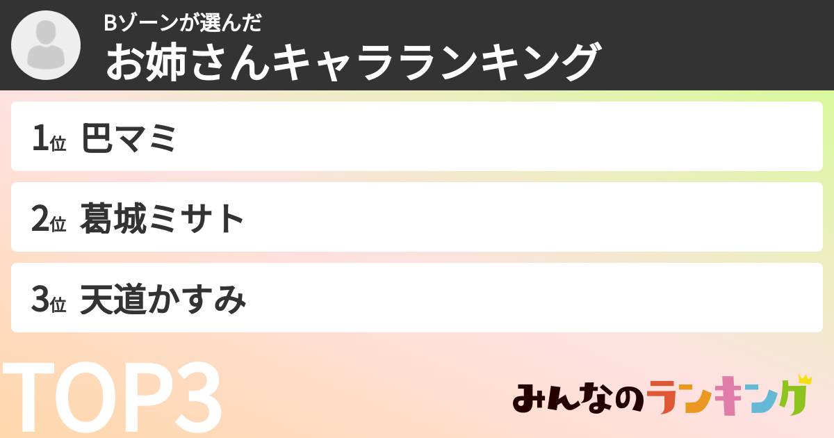 Bゾーンさんの「お姉さんキャラランキング」