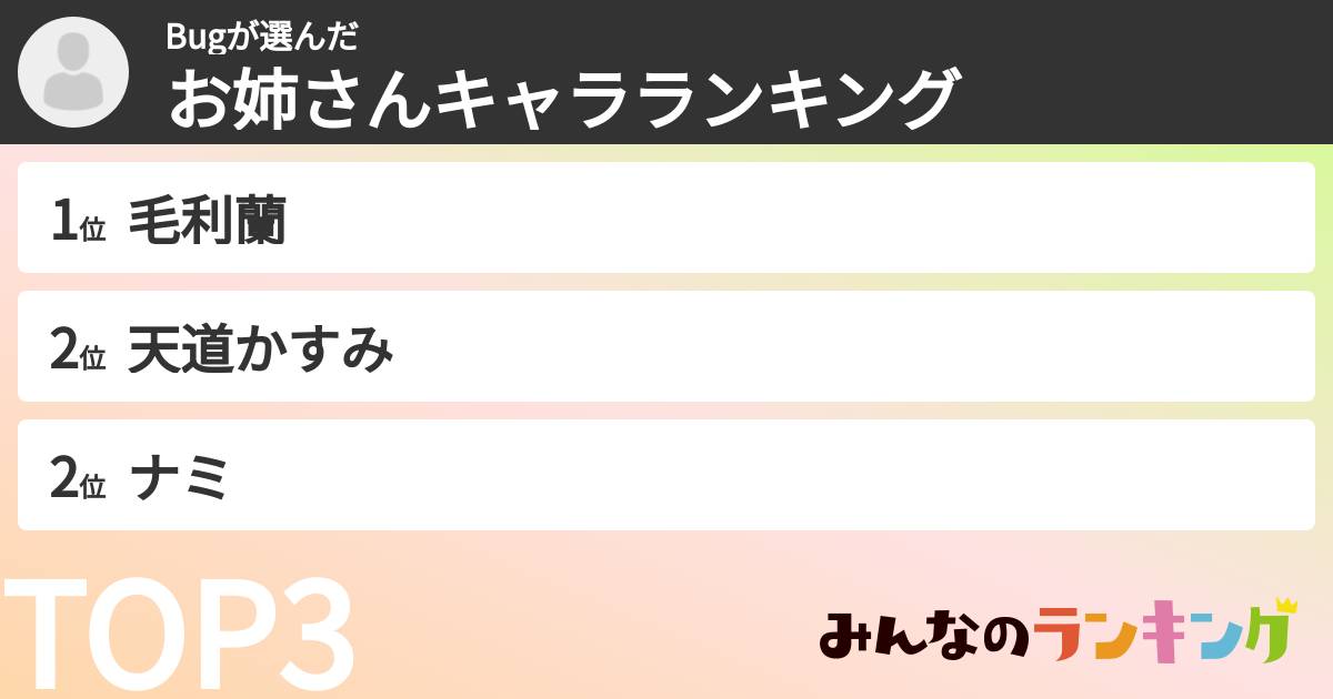 Bugさんの「お姉さんキャラランキング」