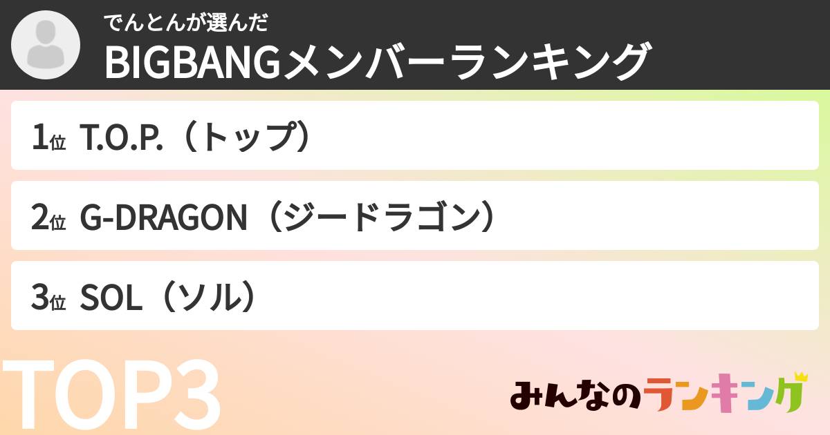 でんとんさんの「BIGBANGメンバーランキング」