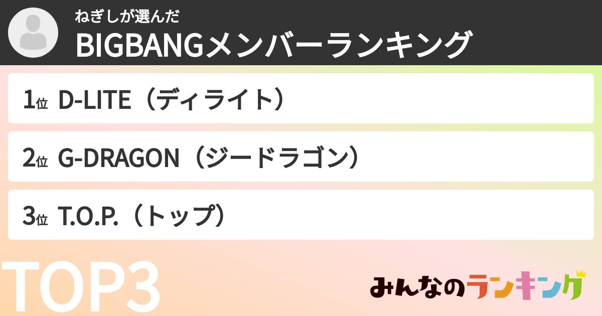 ねぎしさんの「BIGBANGメンバーランキング」