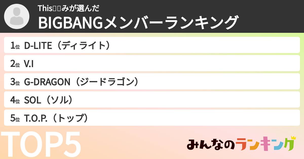 This이즈みさんの「BIGBANGメンバーランキング」