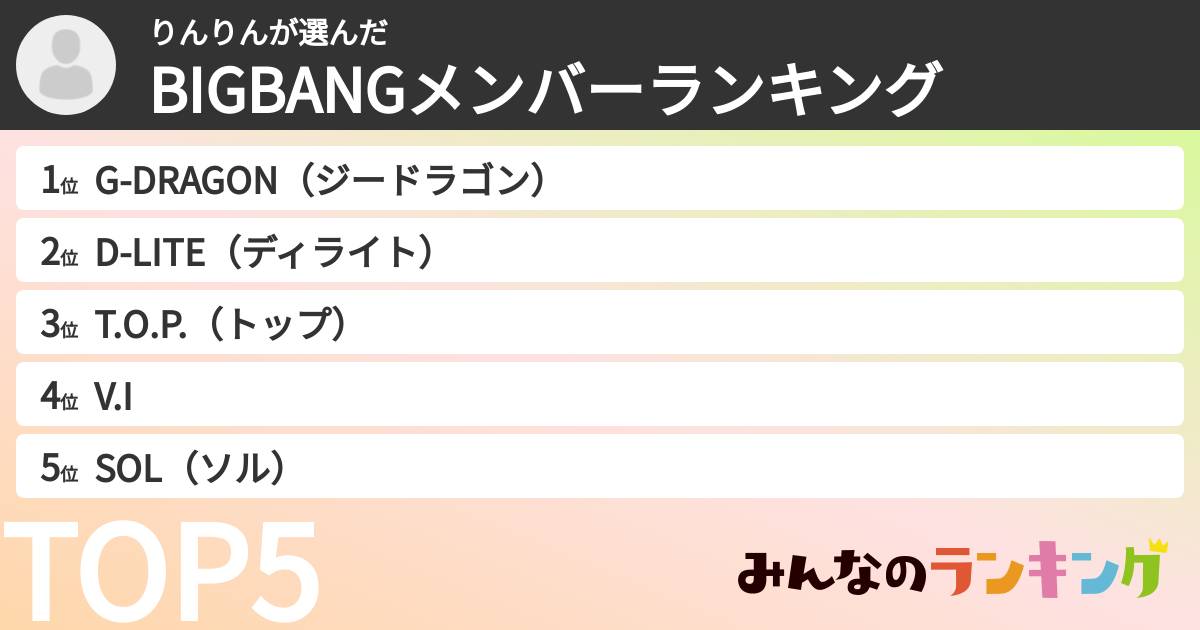 りんりんさんの「BIGBANGメンバーランキング」