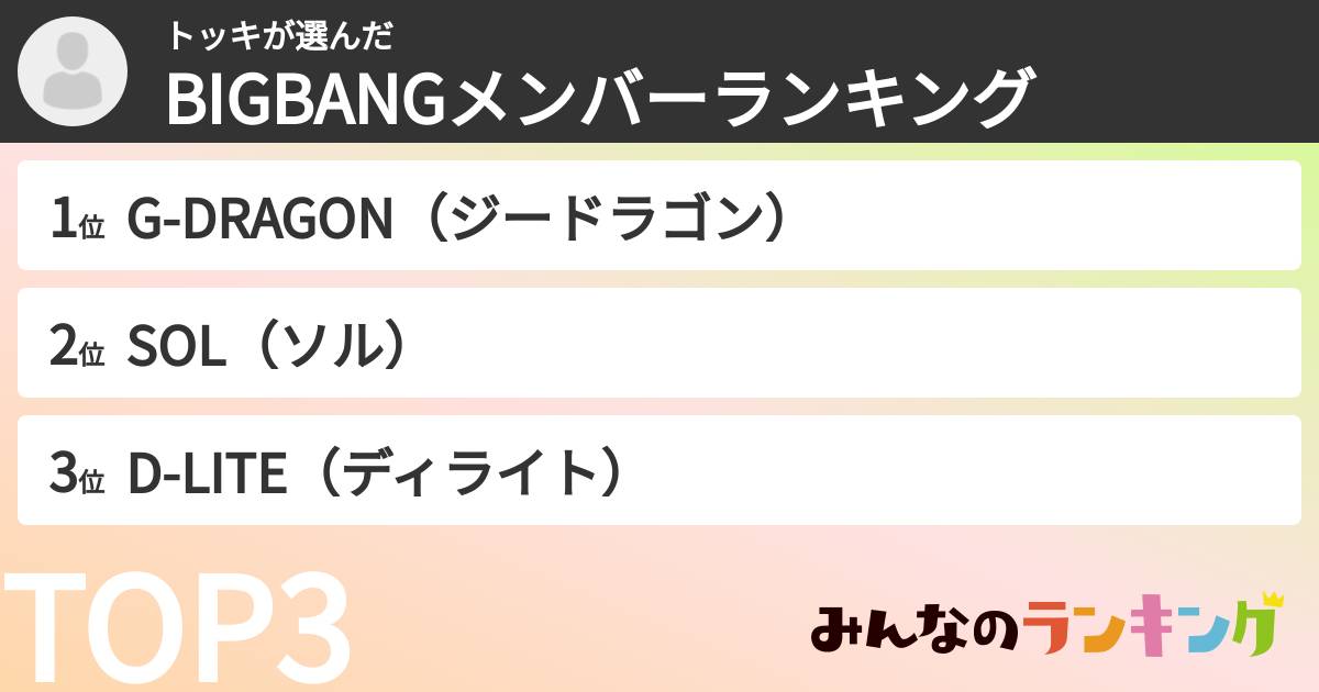 トッキさんの「BIGBANGメンバーランキング」
