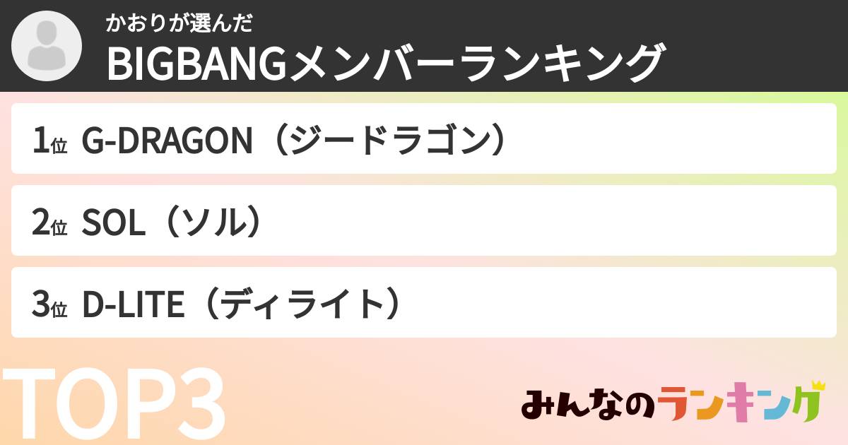 かおりさんの「BIGBANGメンバーランキング」