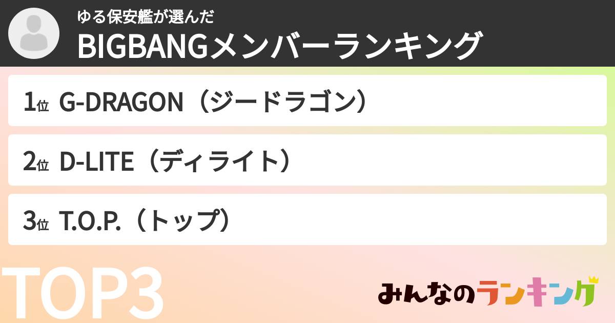 ゆる保安艦さんの「BIGBANGメンバーランキング」