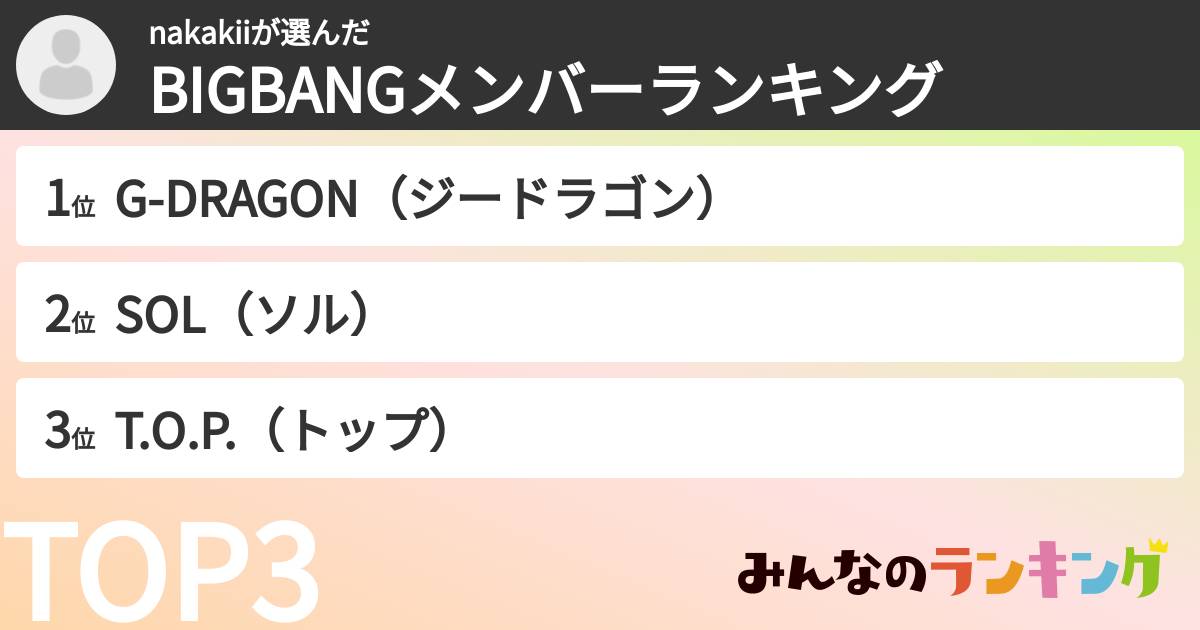 nakakiiさんの「BIGBANGメンバーランキング」