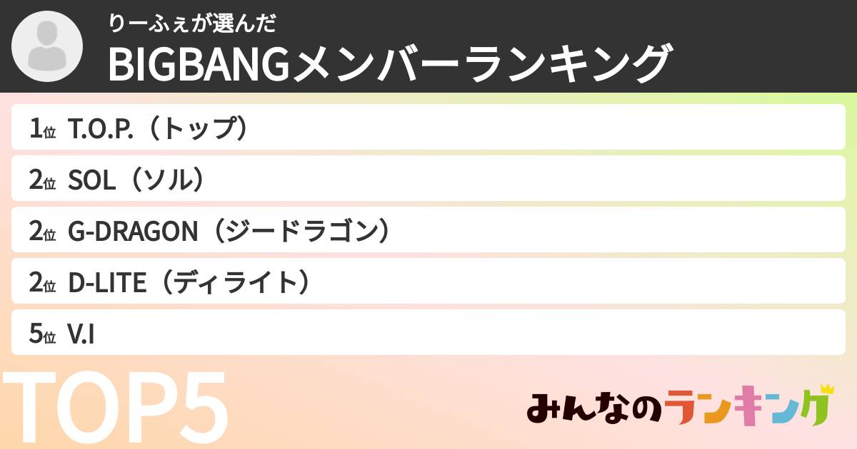 りーふぇさんの「BIGBANGメンバーランキング」