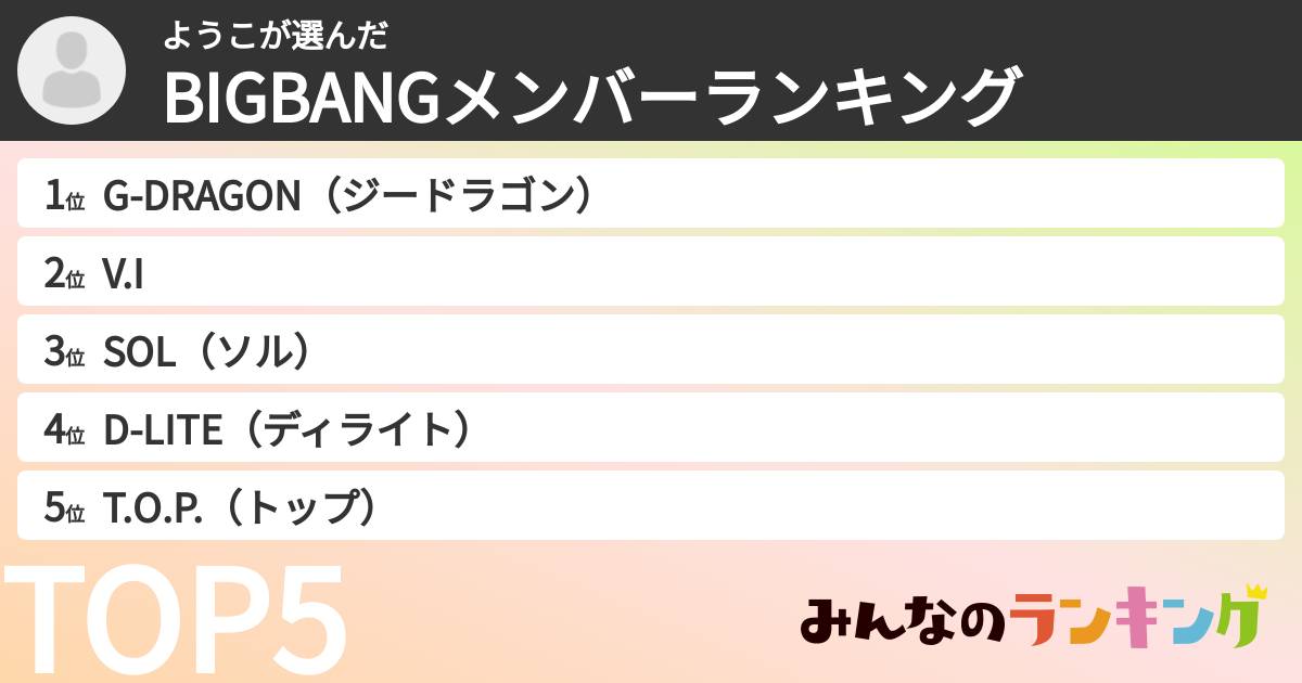 ようこさんの「BIGBANGメンバーランキング」