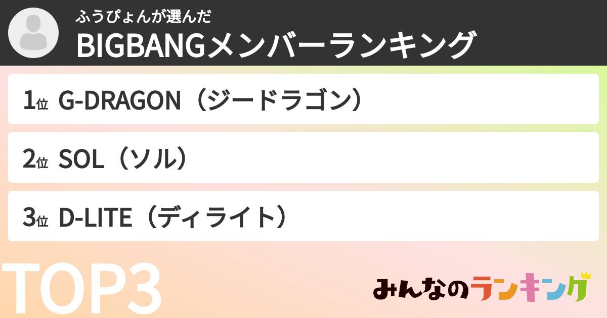 ふうぴょんさんの「BIGBANGメンバーランキング」