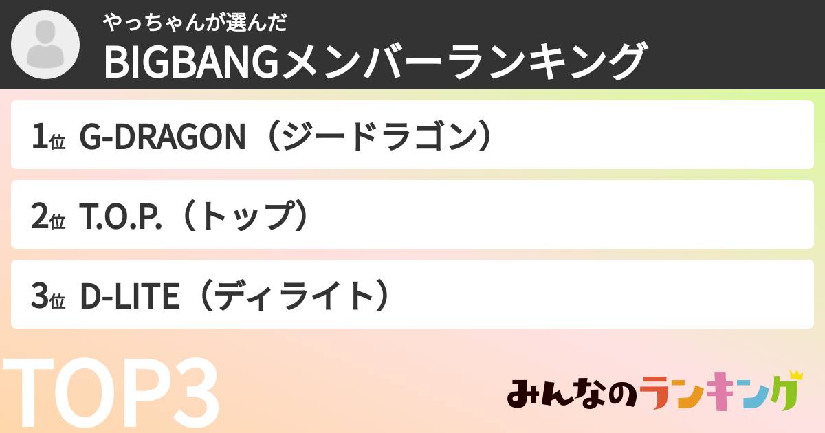 やっちゃんさんの「BIGBANGメンバーランキング」