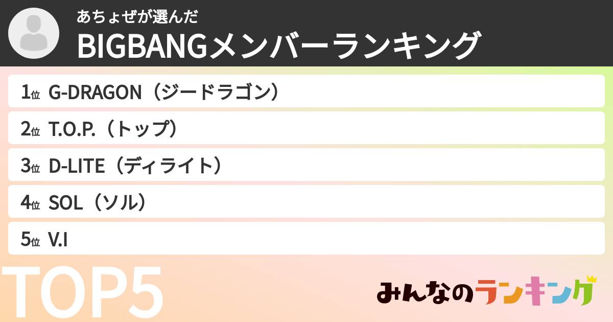 あちょぜさんの「BIGBANGメンバーランキング」