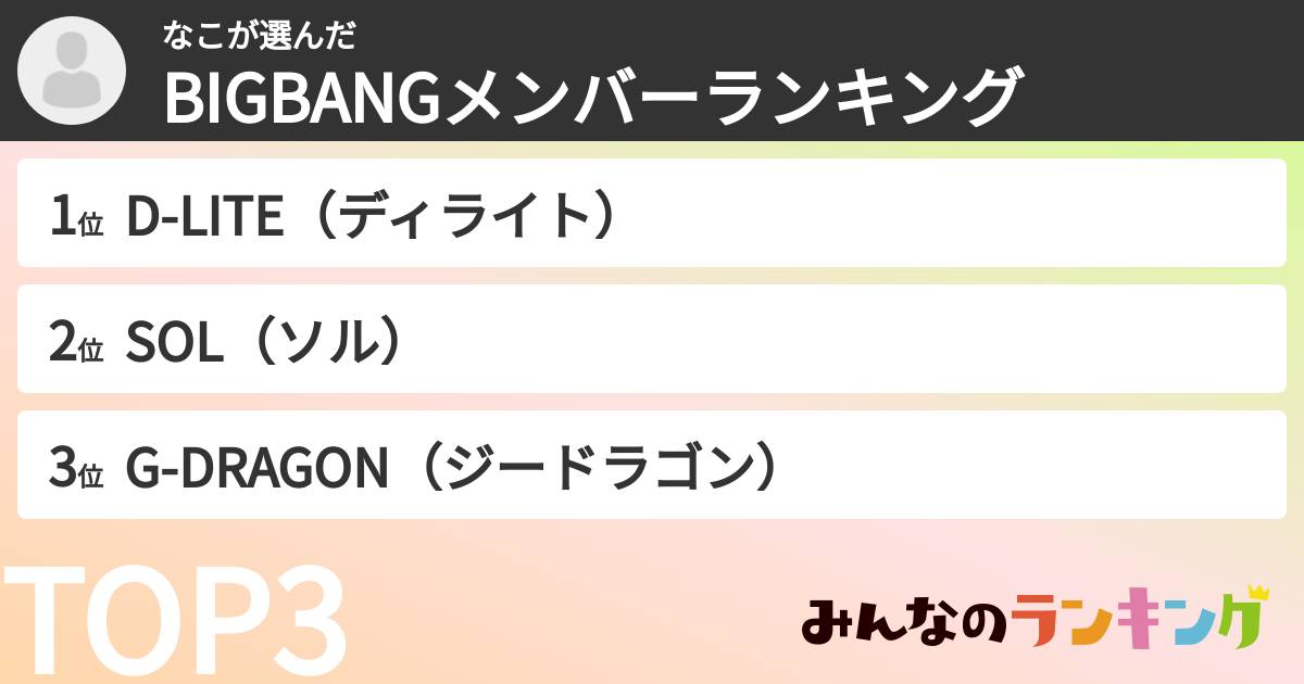 なこさんの「BIGBANGメンバーランキング」