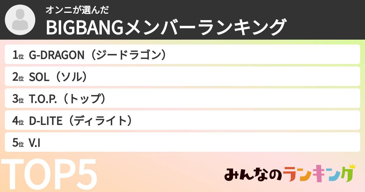 オンニさんの「BIGBANGメンバーランキング」