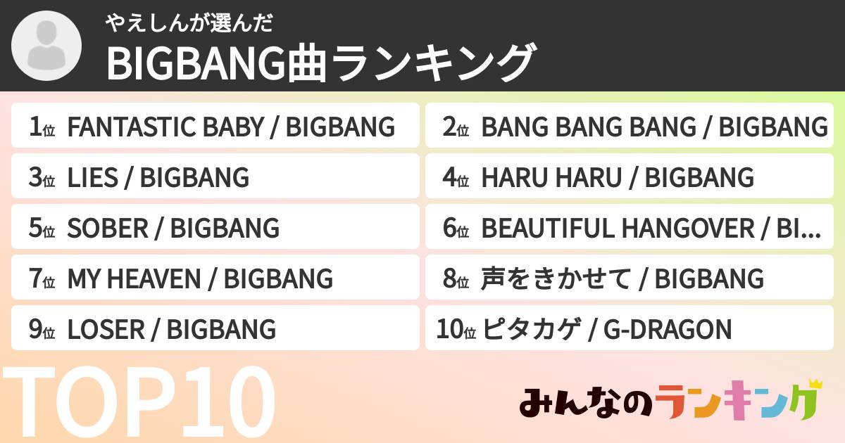 やえしんさんの「BIGBANG曲ランキング」